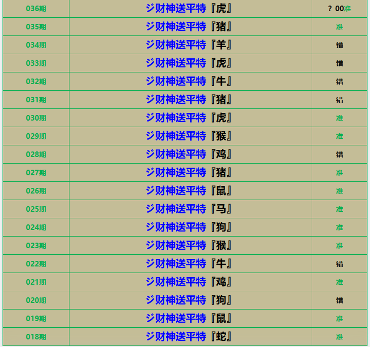 a5915c6d-47a6-4d50-8b04-baef8a8f5a26